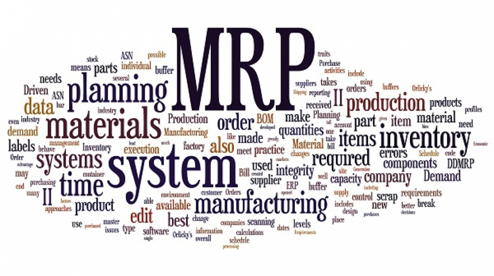 The power of MRP