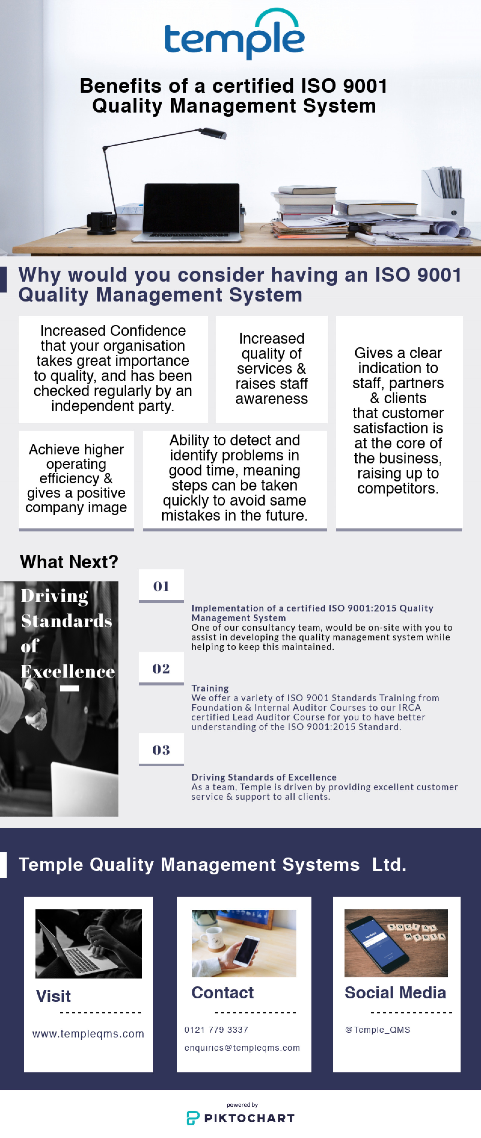 Why consider having an ISO 9001 Quality Management...