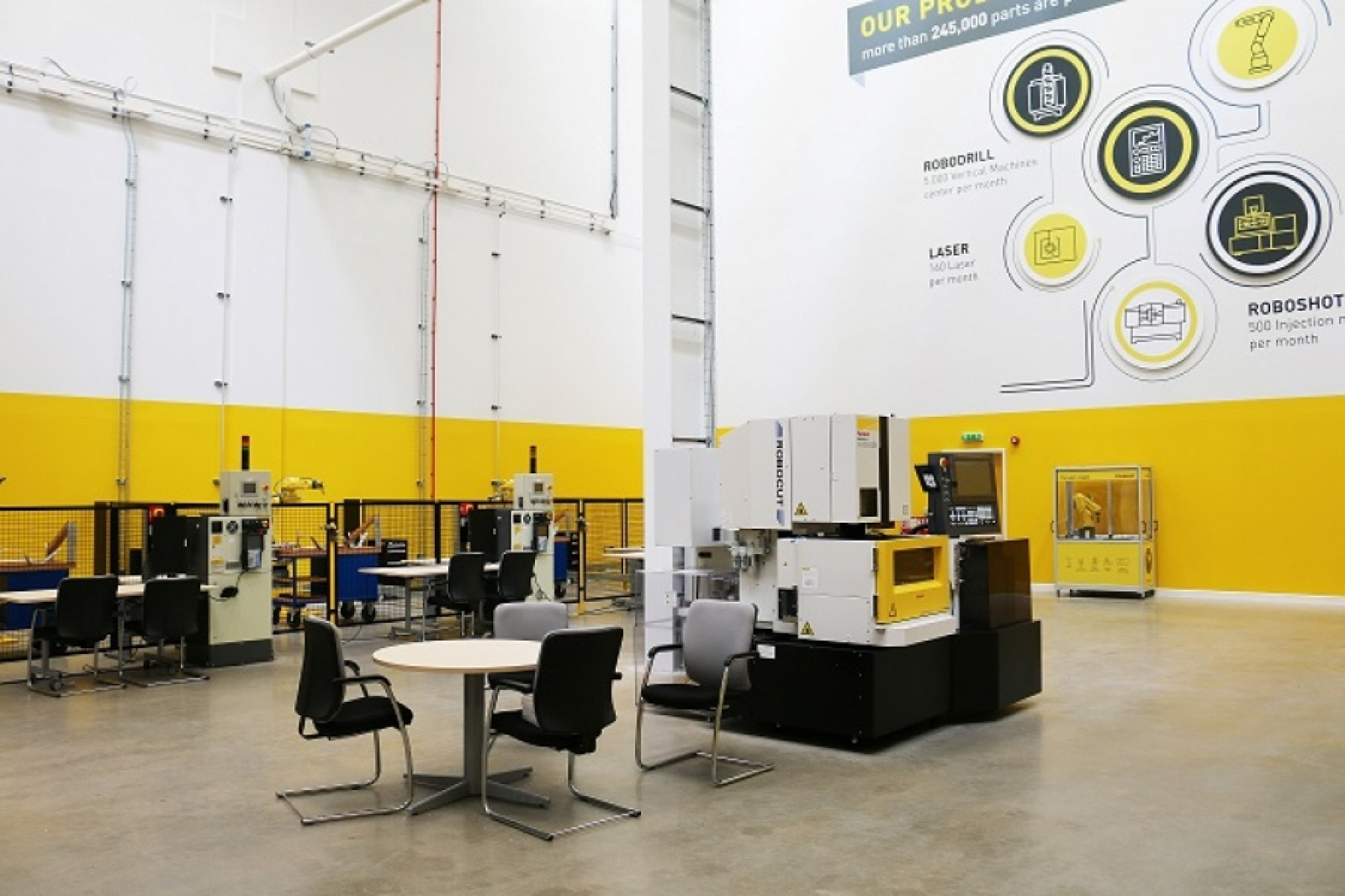 FANUC launches purpose-built academy at Ansty Park