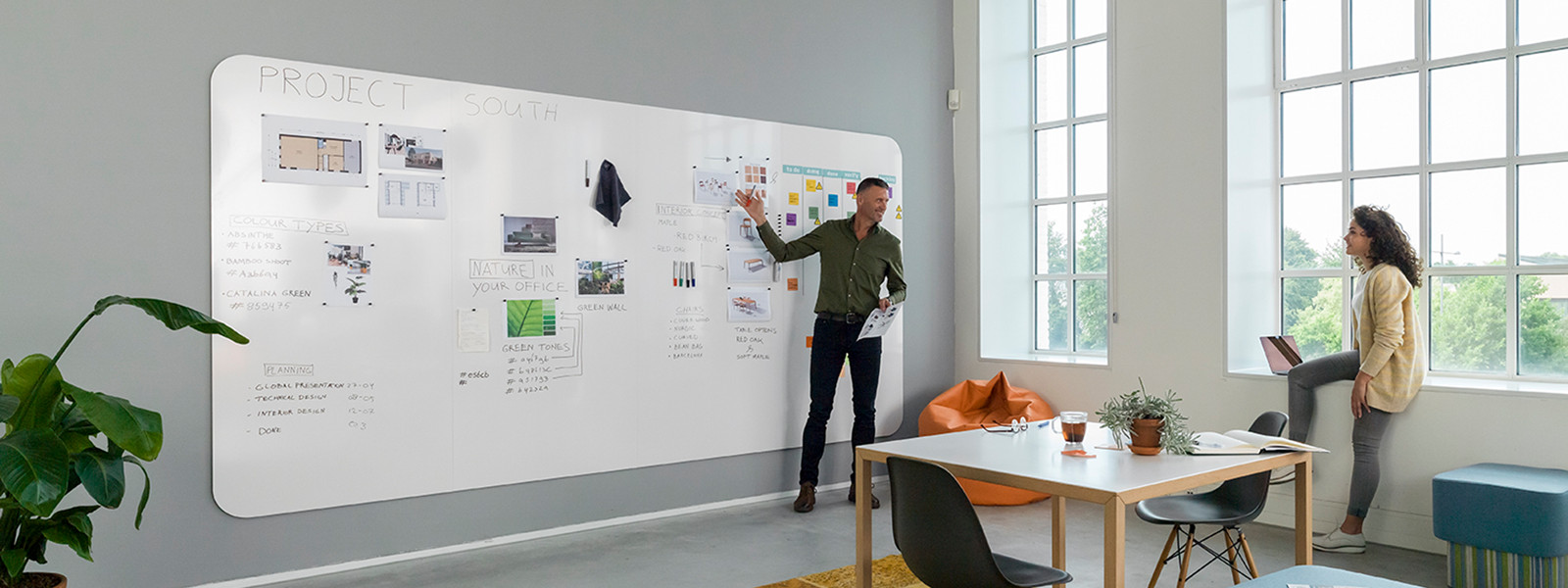 VisuWall & Scrum Make the Perfect Team