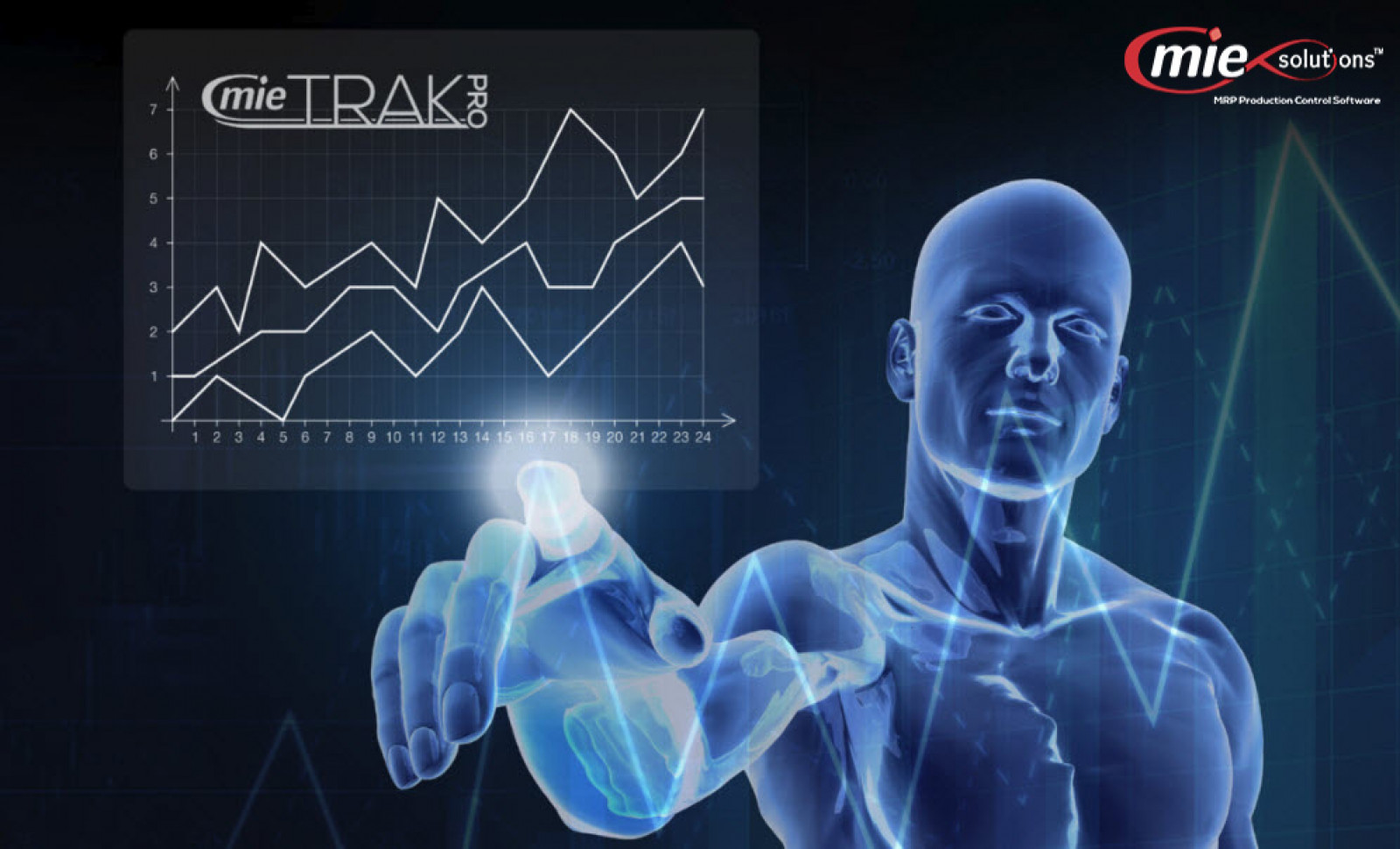 Keep Your Finger on the Pulse of Your Business with MIE Trak Pro ERP Software