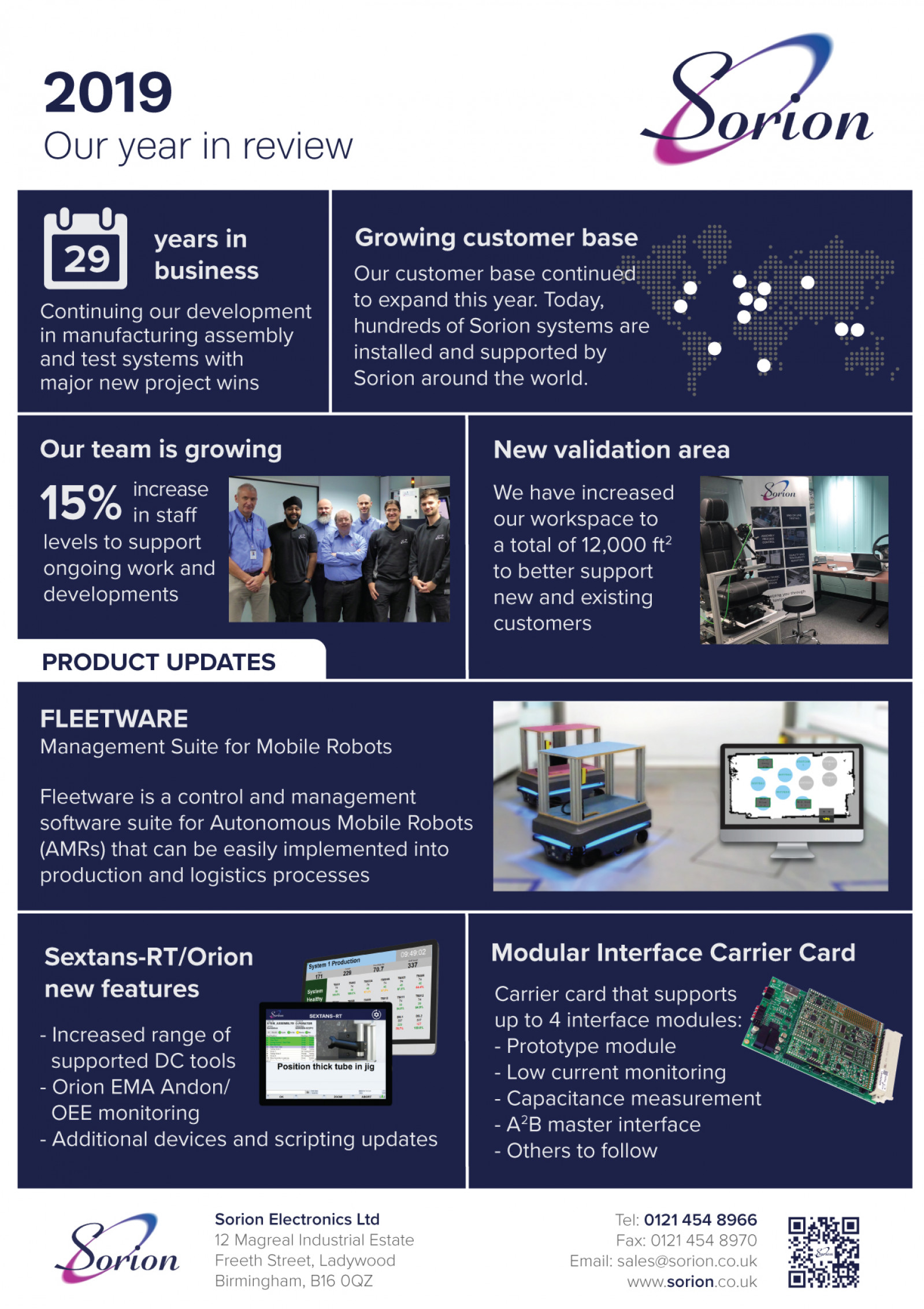Sorion's Year in Review 2019