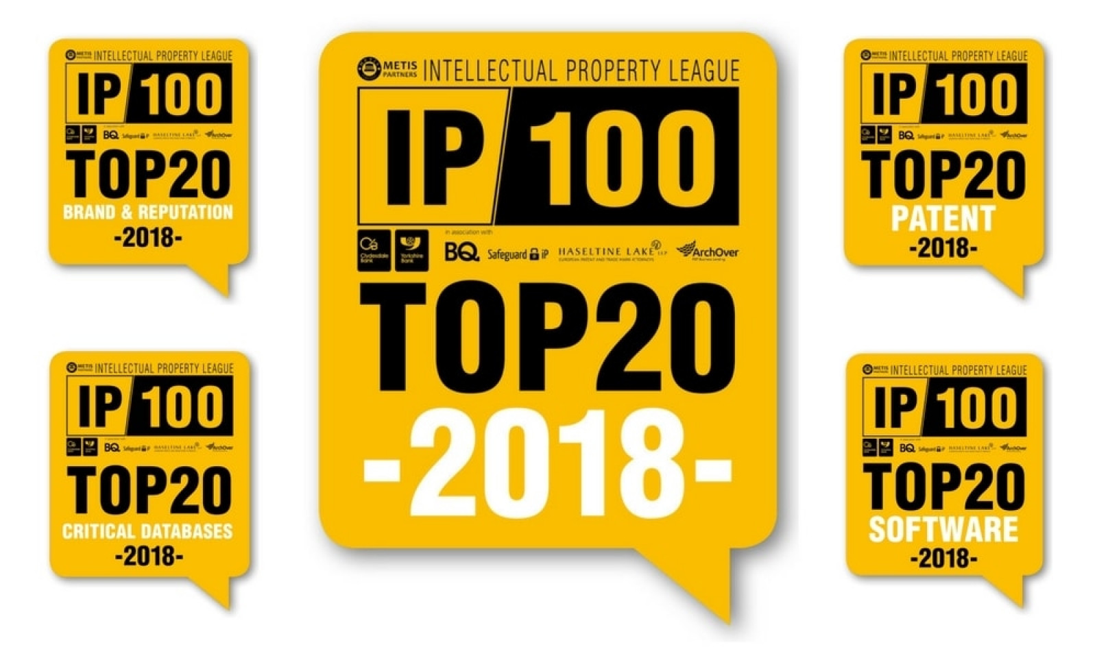 Heald Ranks for Third Year Running in the IP100 Le...