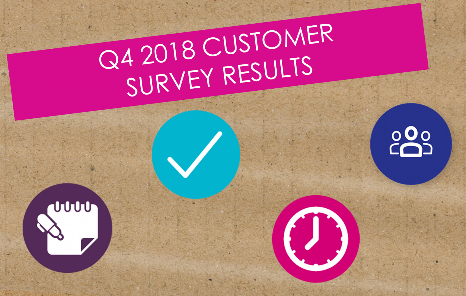 Network Packaging announces Q4 2018 Customer Surve...