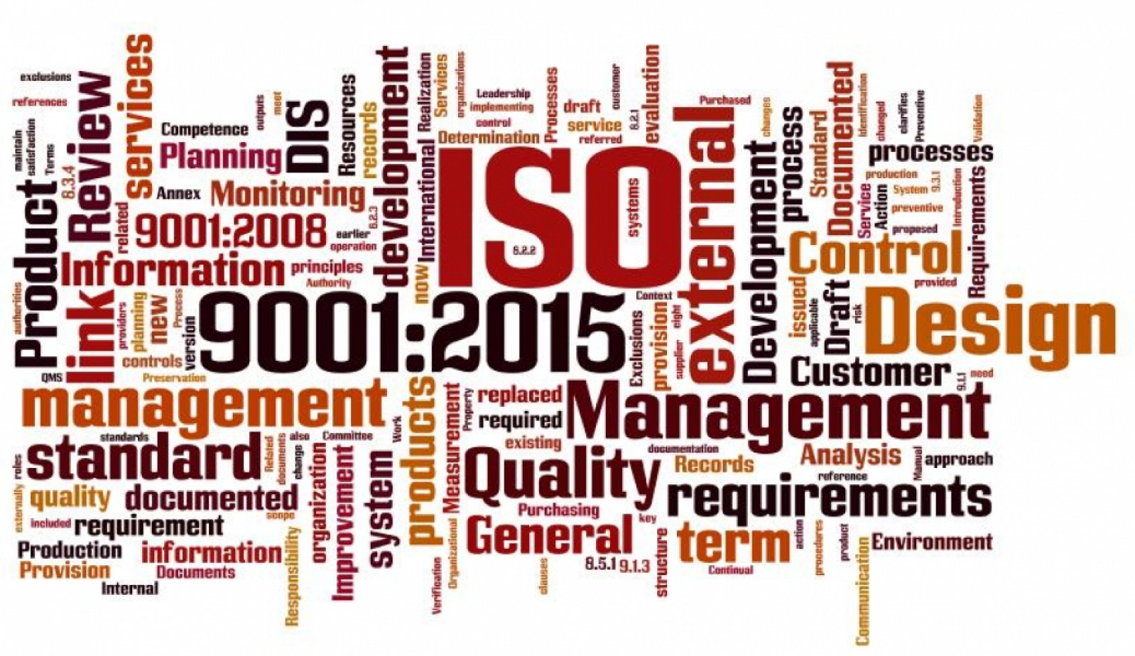 In-Comm Breakfast Seminar - ISO 9001:2015 is changing. What does it mean for your business?