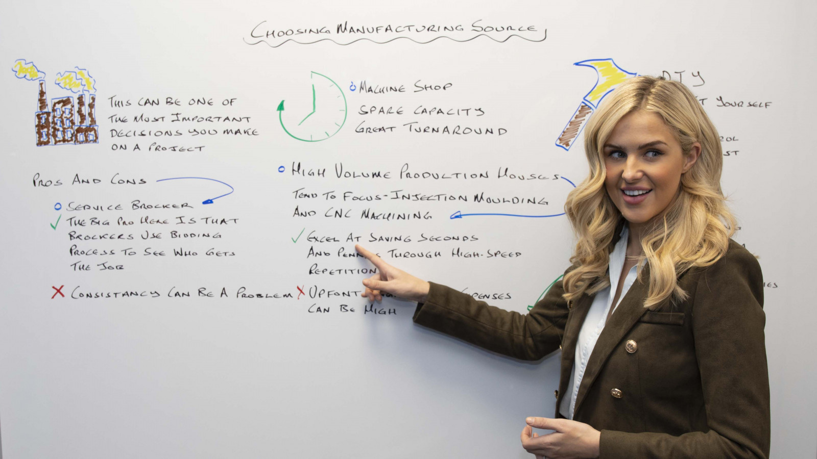 Insight: Choosing a Manufacturing Source