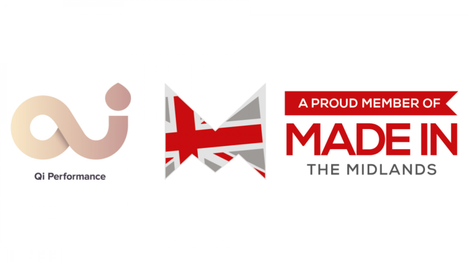Made In Group - Survey