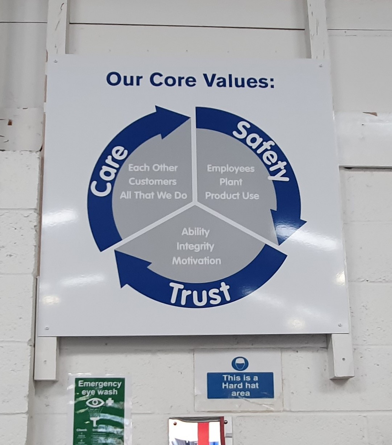 Apollo's Core Values