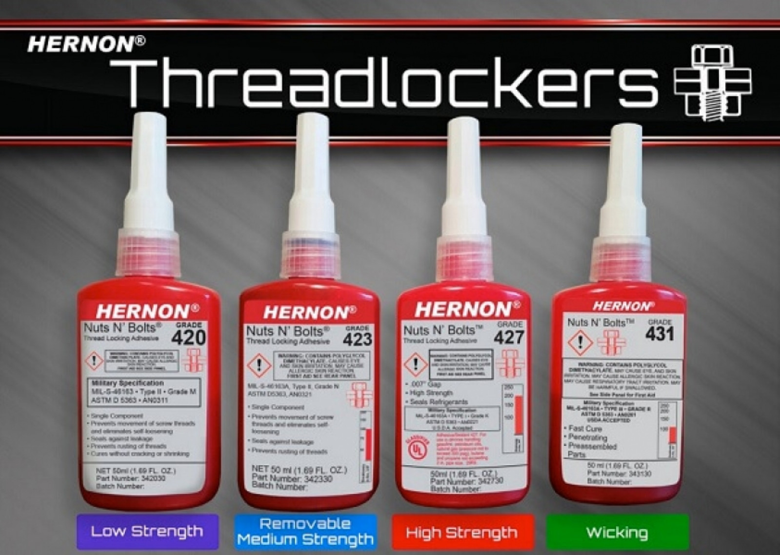 Did you know adhesives can be internationally accr...