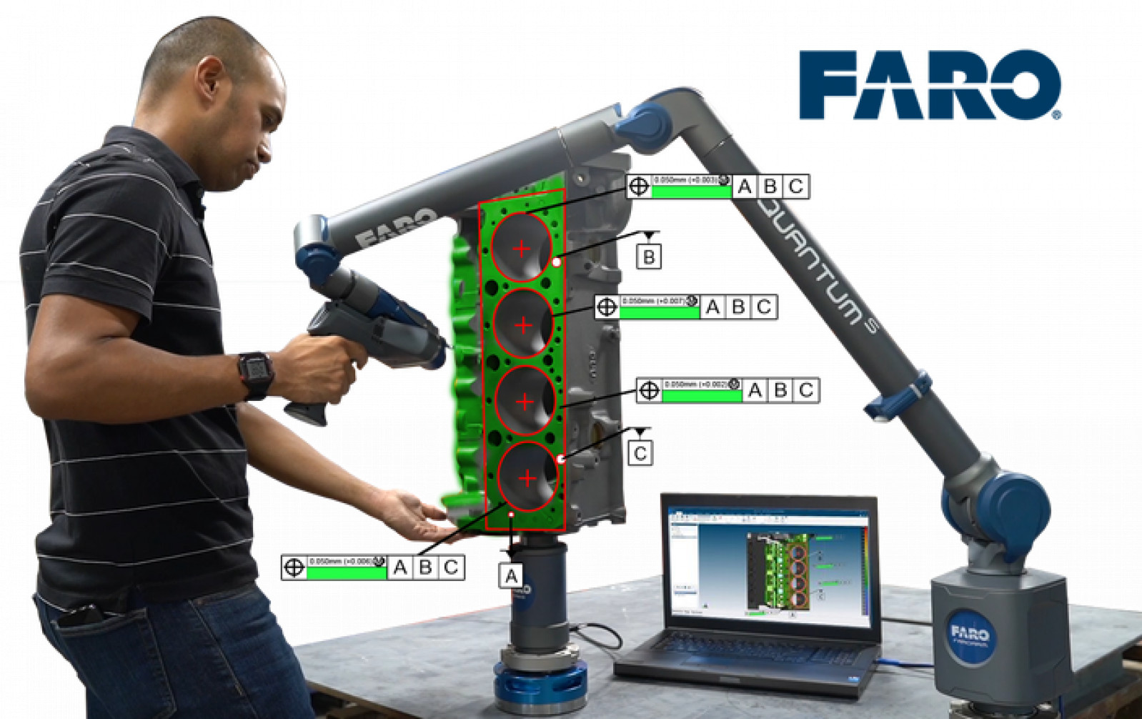 FAROÂ® Technologies Inc.: An American Brand with a...