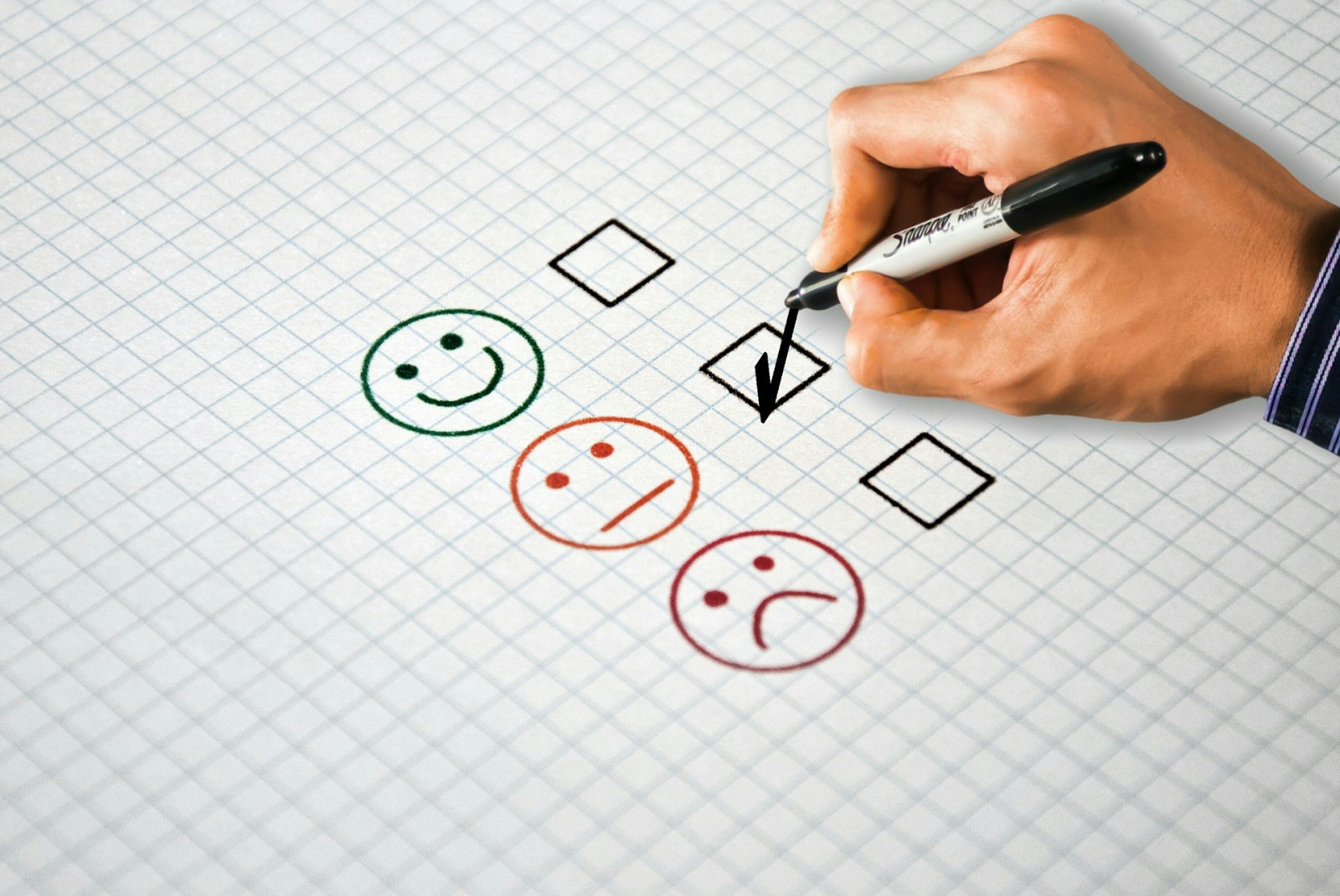 Employer response to Apprenticeships - tell Skills...