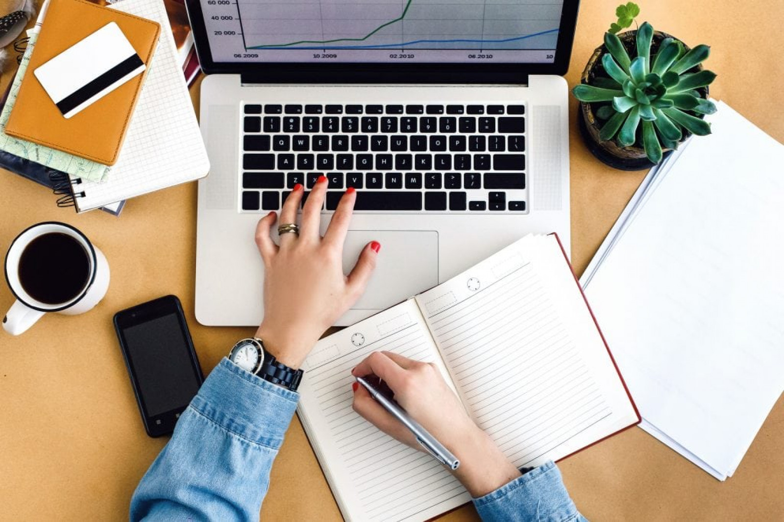 COVID-19 update:  The Remote working Toolkit