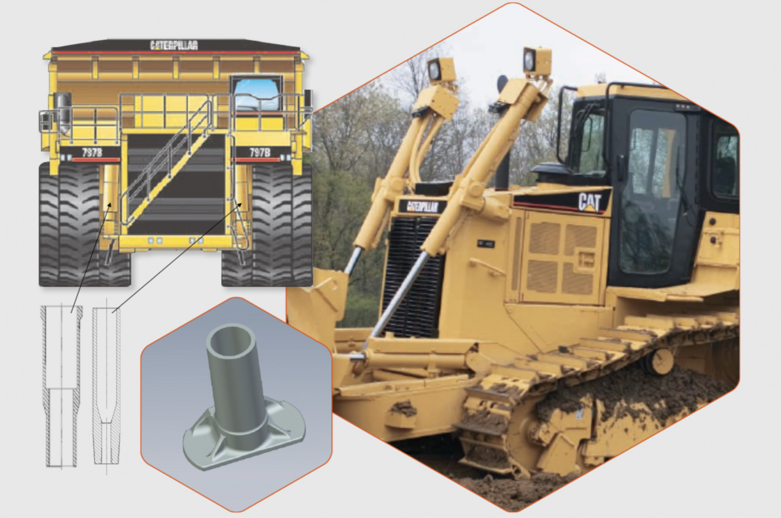 Contract extension win to supply Caterpillar