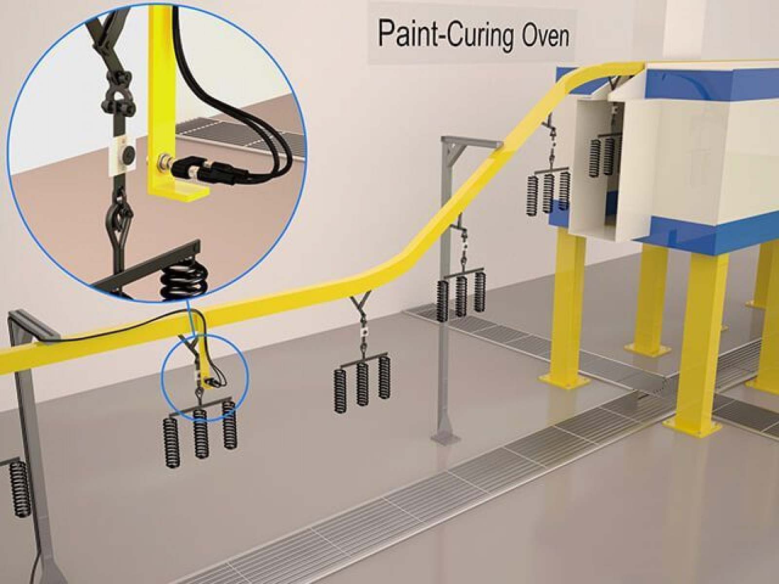 High temperature RFID monitors Paint Curing Line
