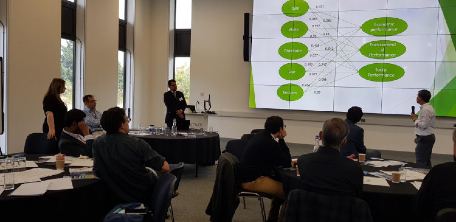 Come and join Aston University for a discussion on...